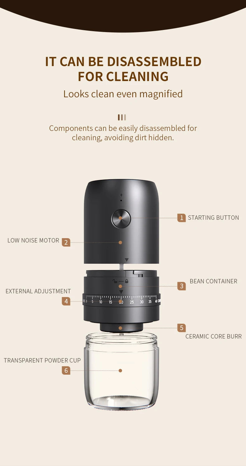 Portable Electric Coffee Grinder Journey Brew