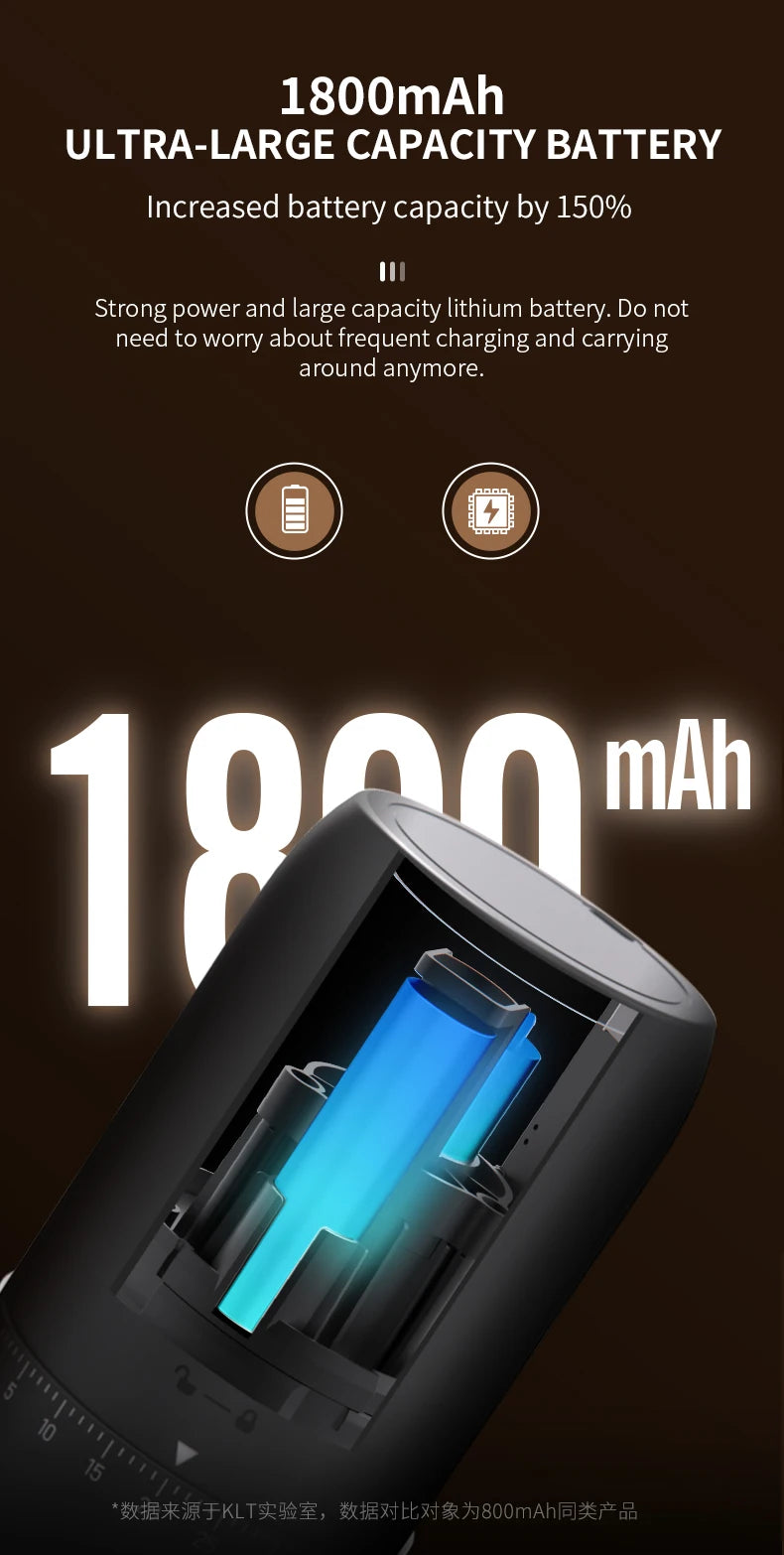 Portable Electric Coffee Grinder Journey Brew