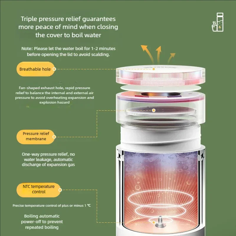 Portable Water Kettle for Tea and Coffee Journey Brew™