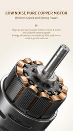 Portable Electric Coffee Grinder Journey Brew